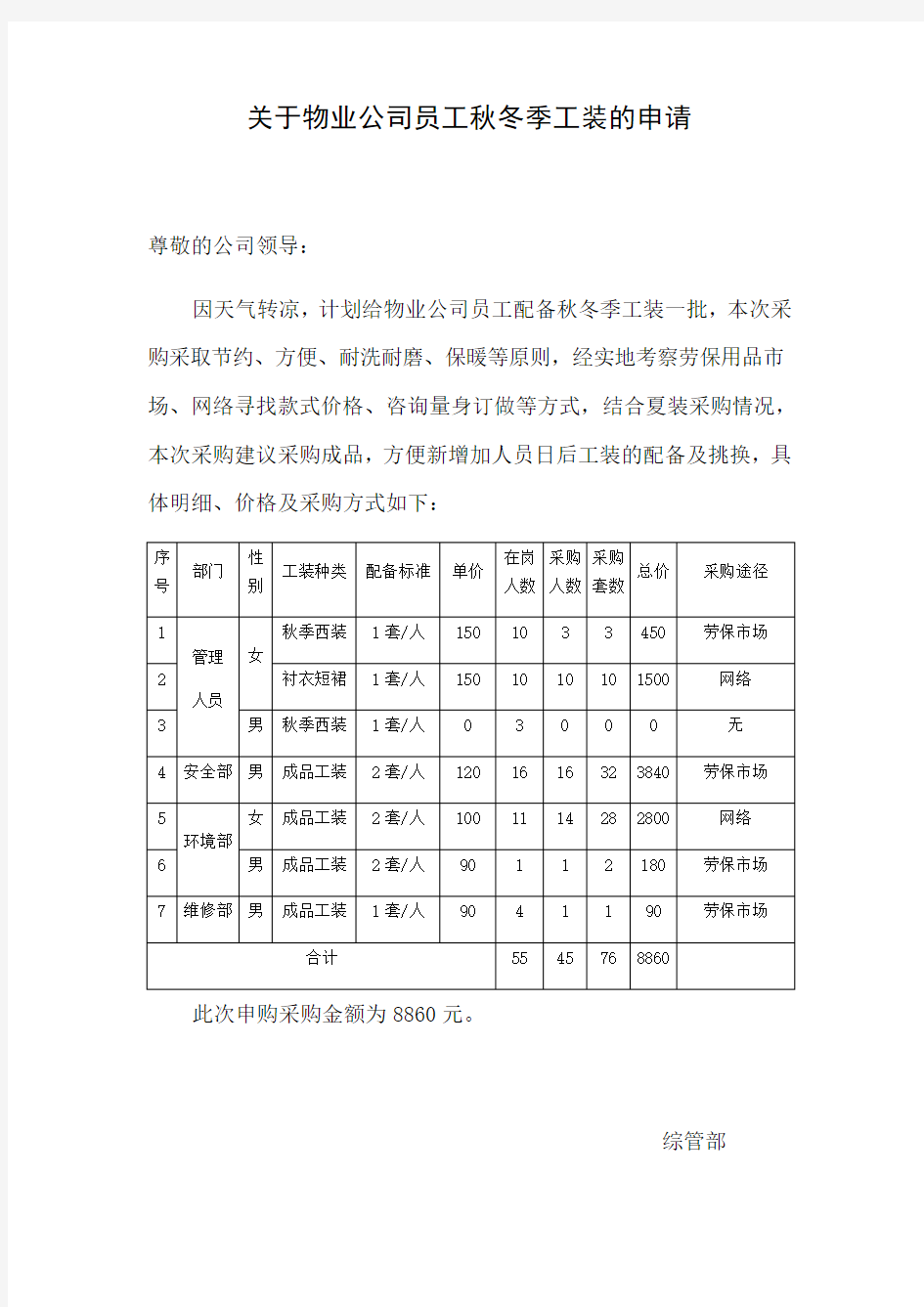 员工工装申请报告