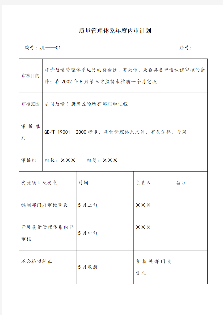 年度内审计划及报告(样本)