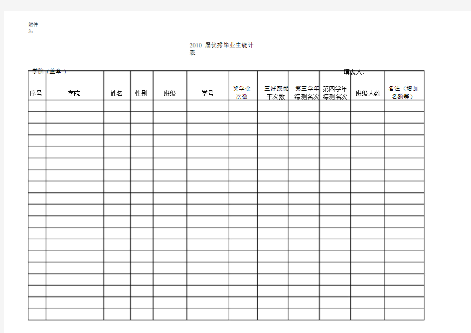 优秀毕业生统计表.docx