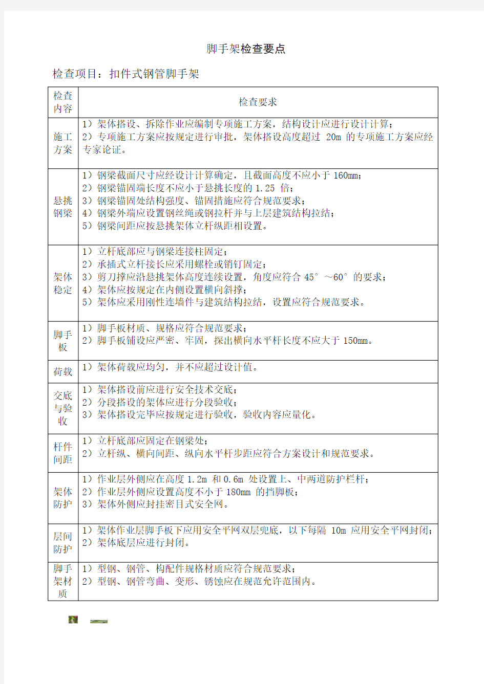 脚手架安全检查要点