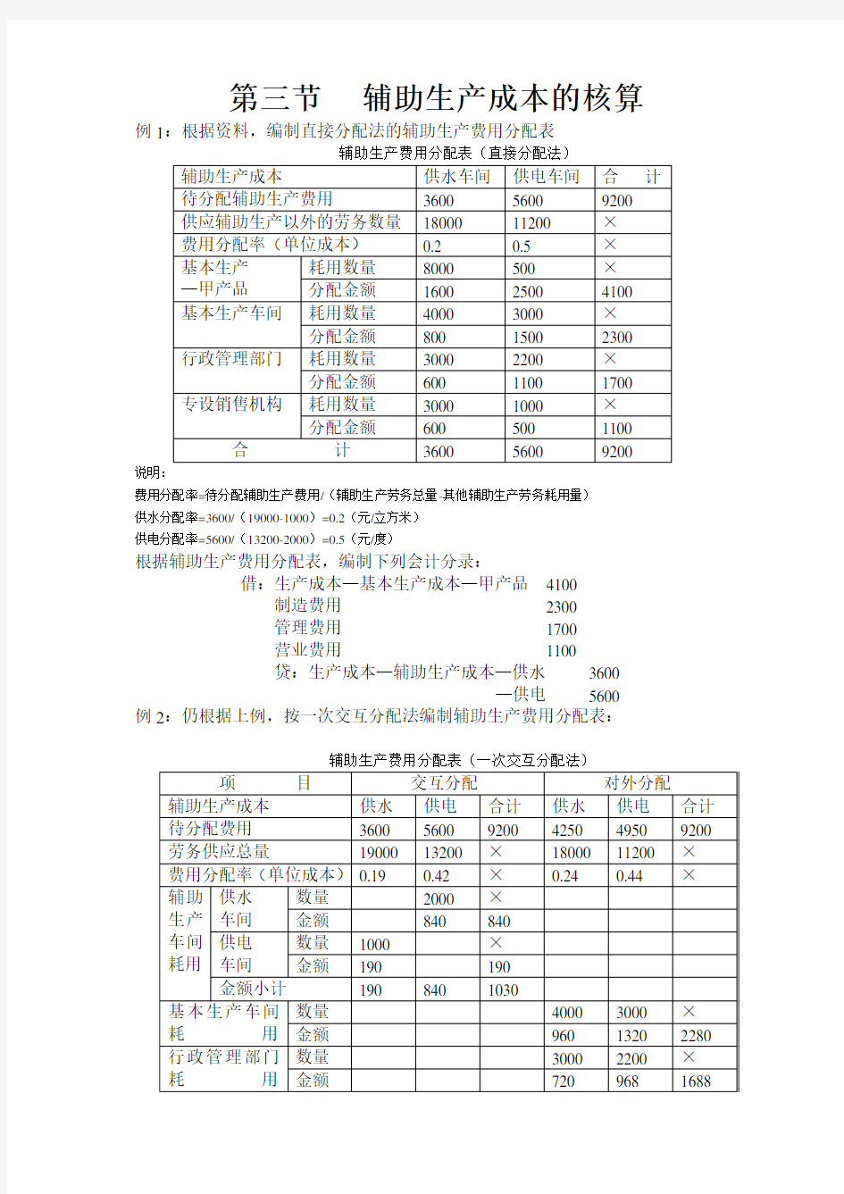 成本会计复习资料—辅助生产成本核算例题