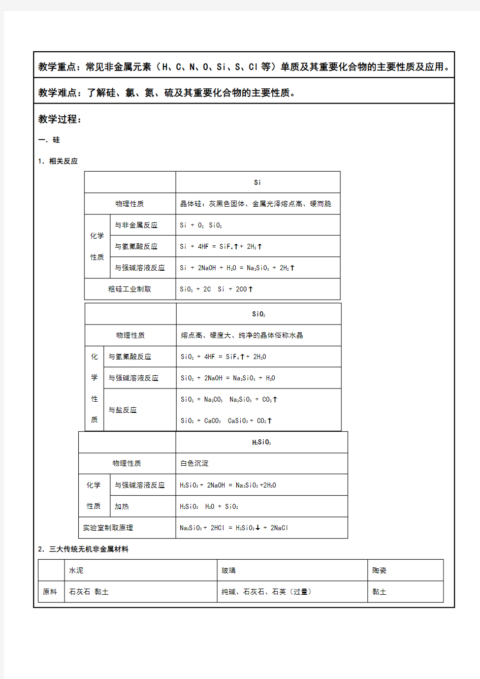 高中化学__必修一第四章知识点总结(详细)