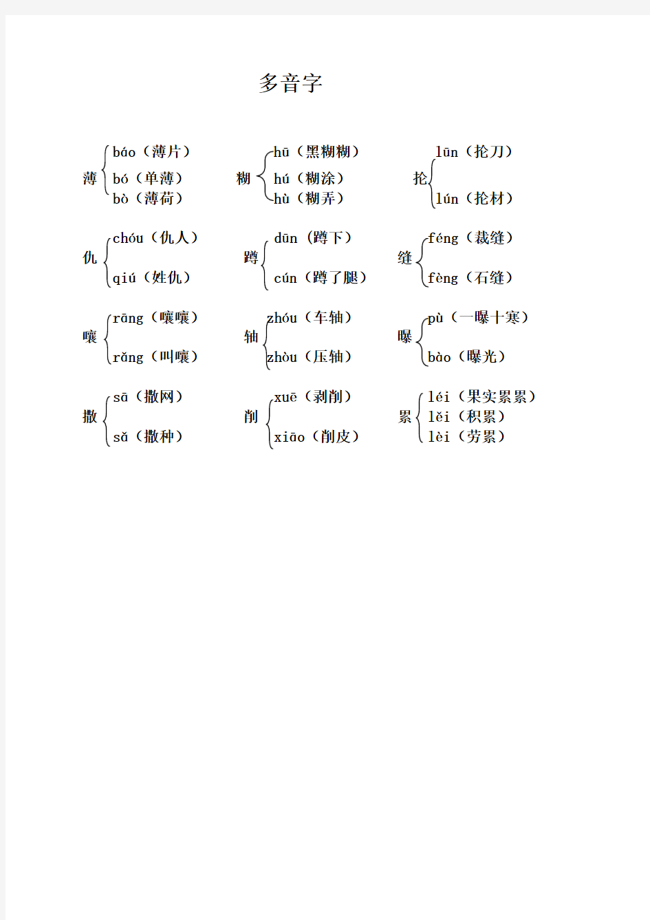 部编人教版六年级语文上册课本内多音字汇总