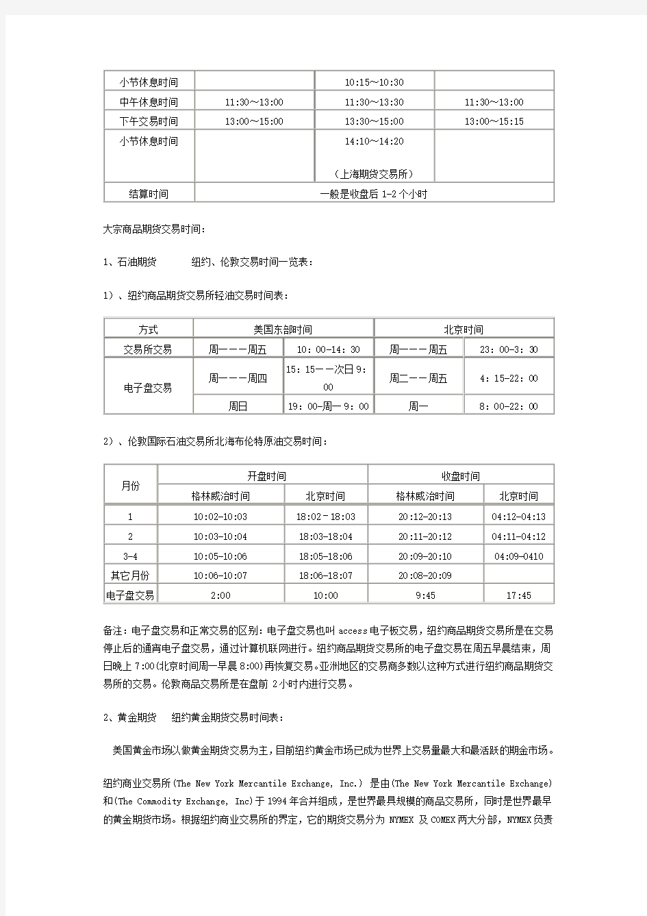 世界主要金融市场交易时间