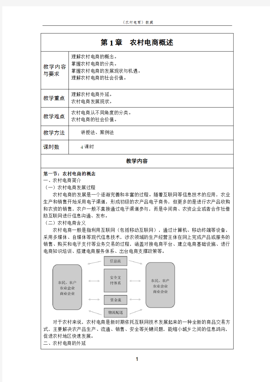 农村电商教案