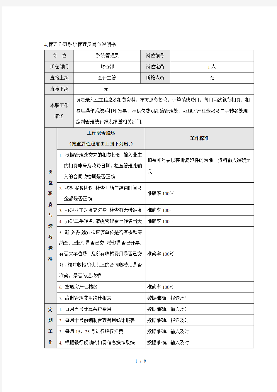 管理公司系统管理员岗位说明书