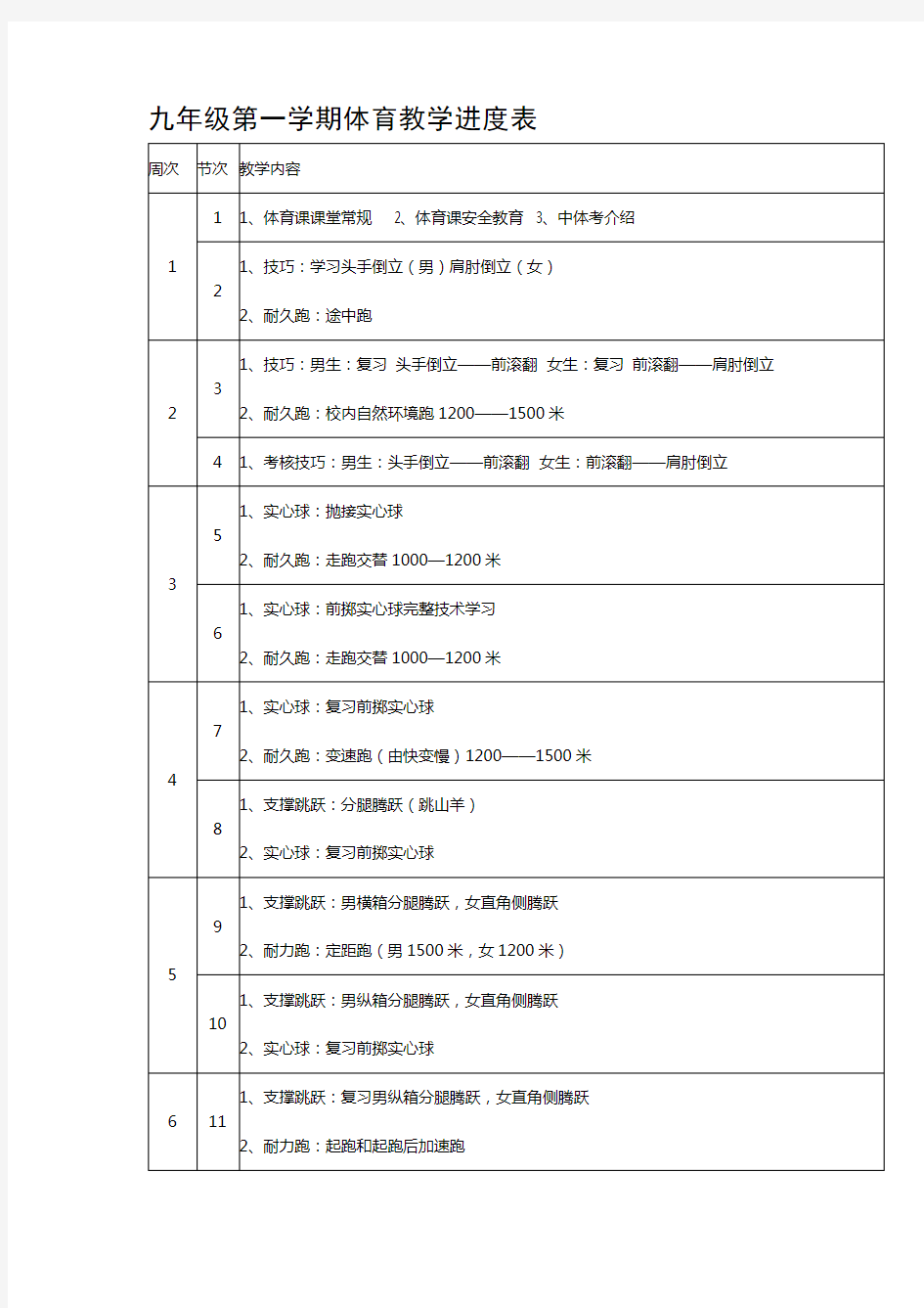 九年级第一学期体育教学进度表