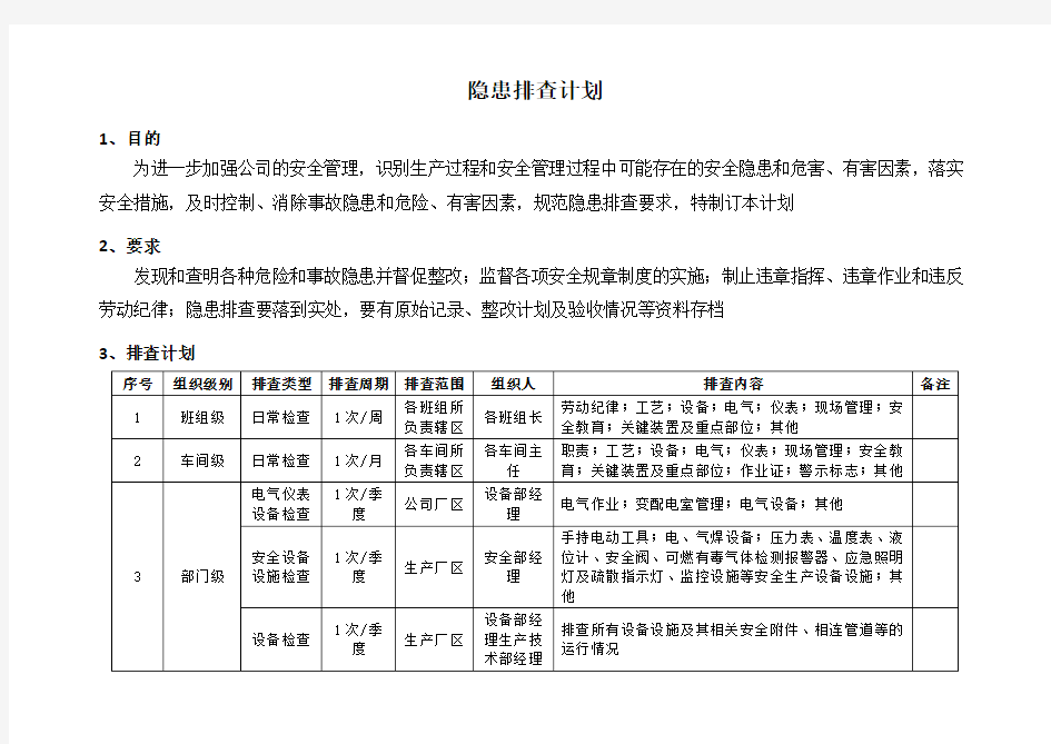 双体系隐患排查计划