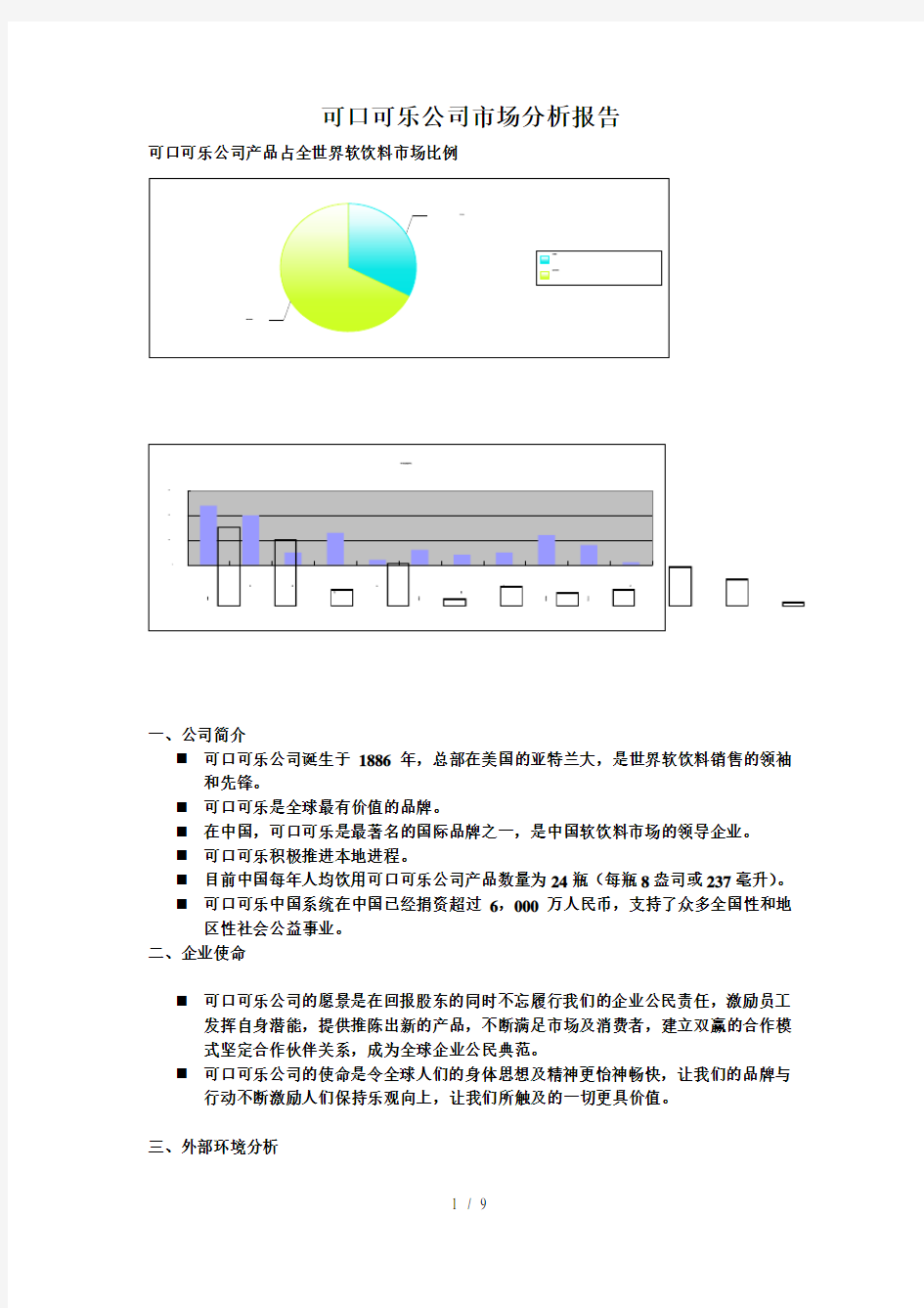 可口可乐公司市场分析报告