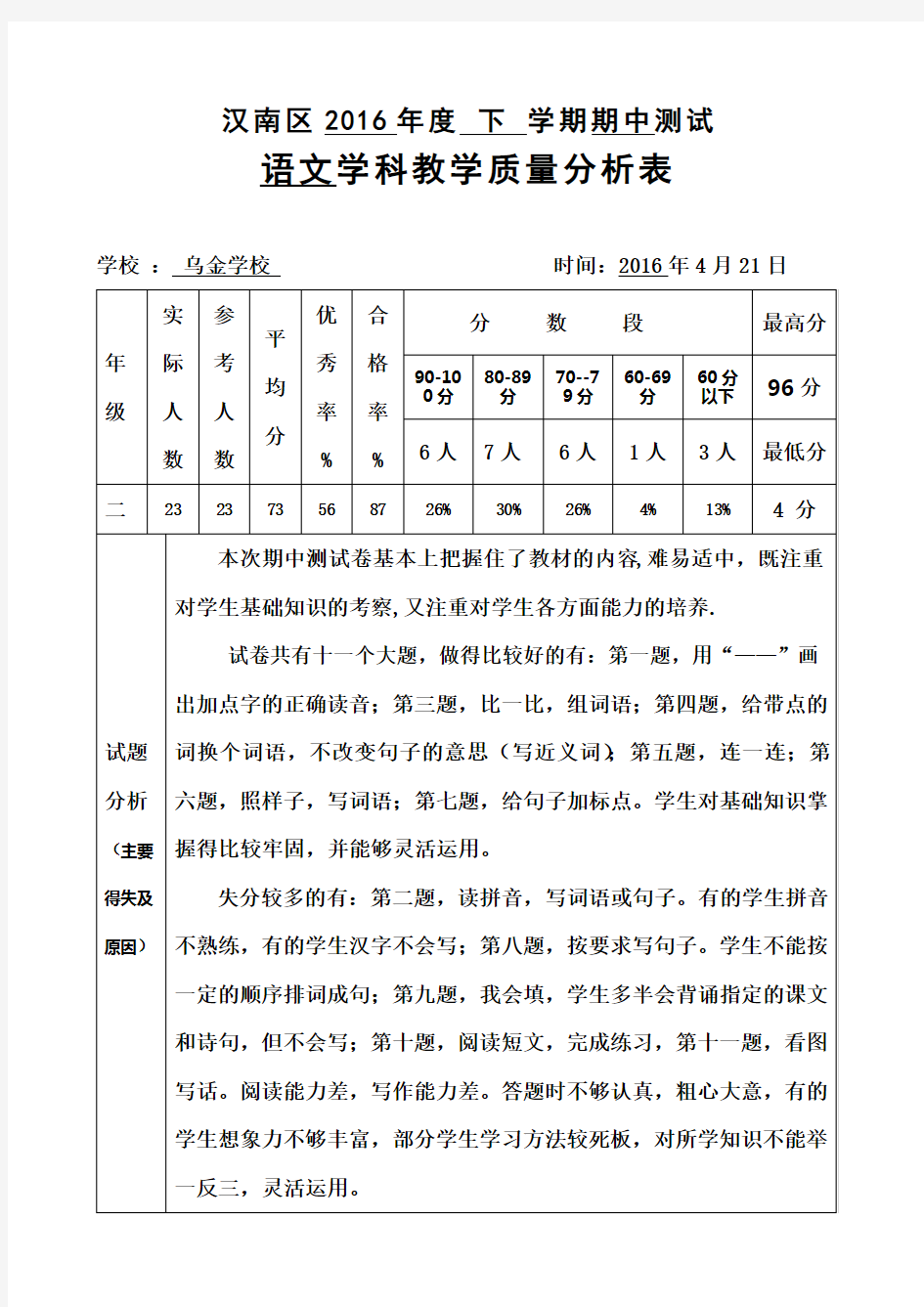 二年级语文质量分析表