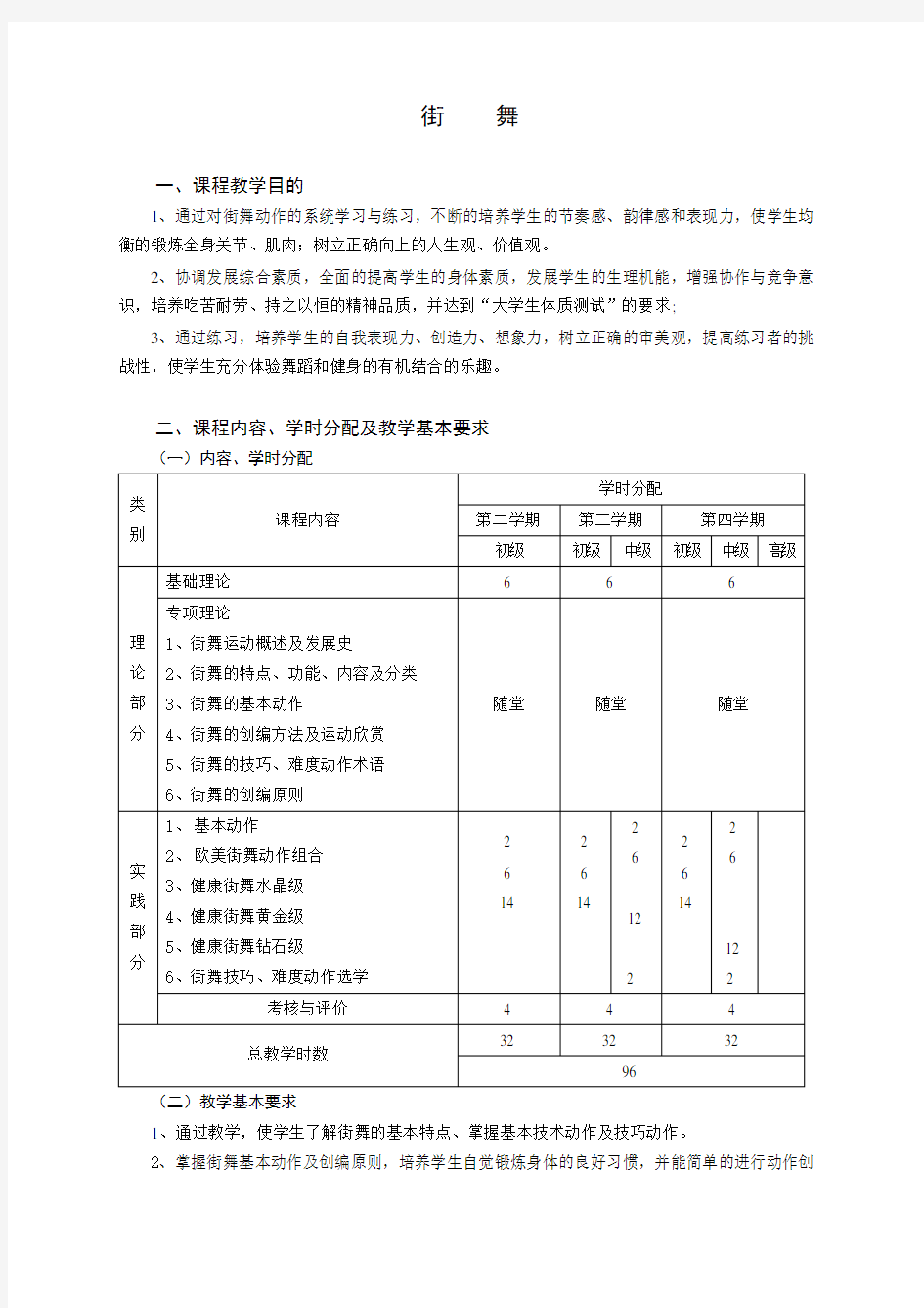 街舞考核标准