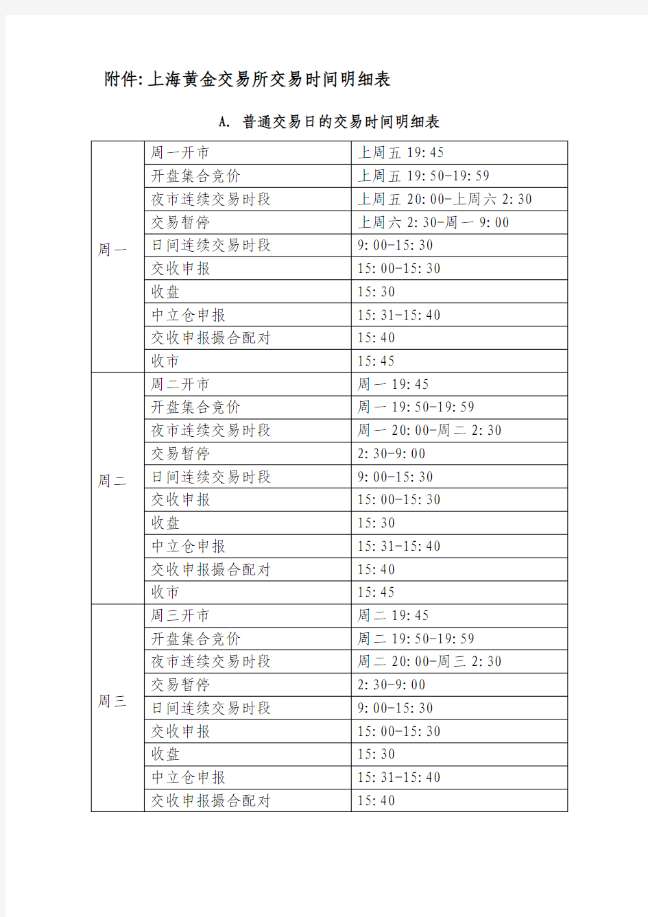 白银TD交易时间