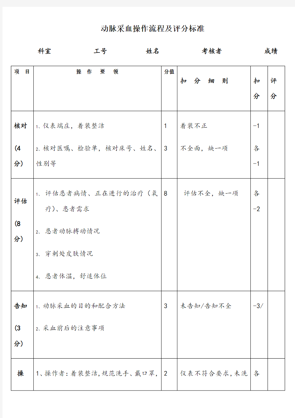 动脉采血操作流程及评分标准