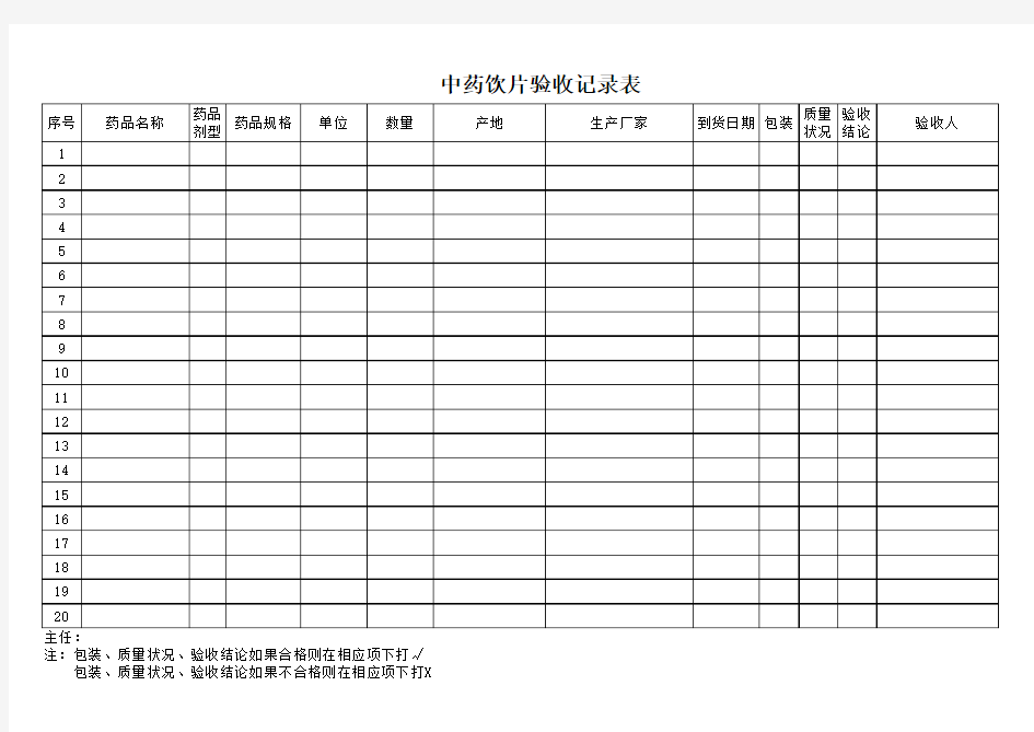 中药饮片验收记录表(1)