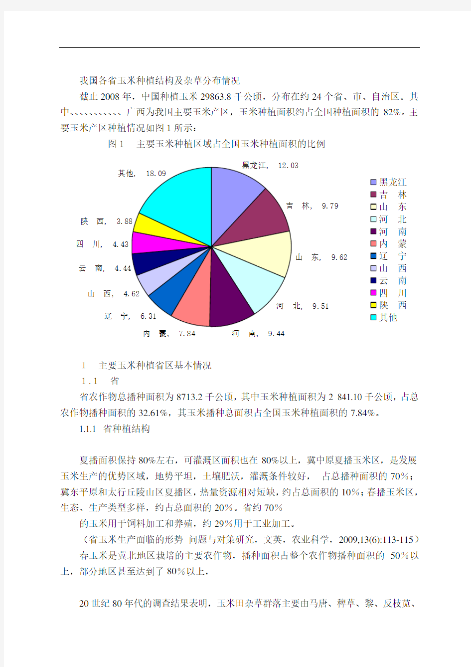 各省玉米田杂草种类