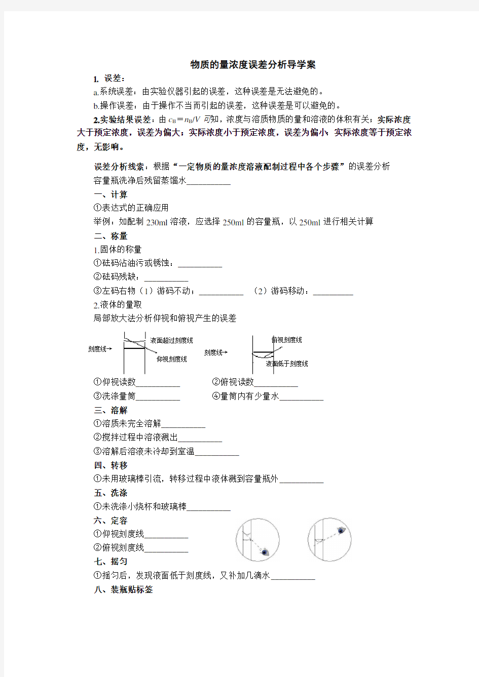 物质的量浓度误差分析