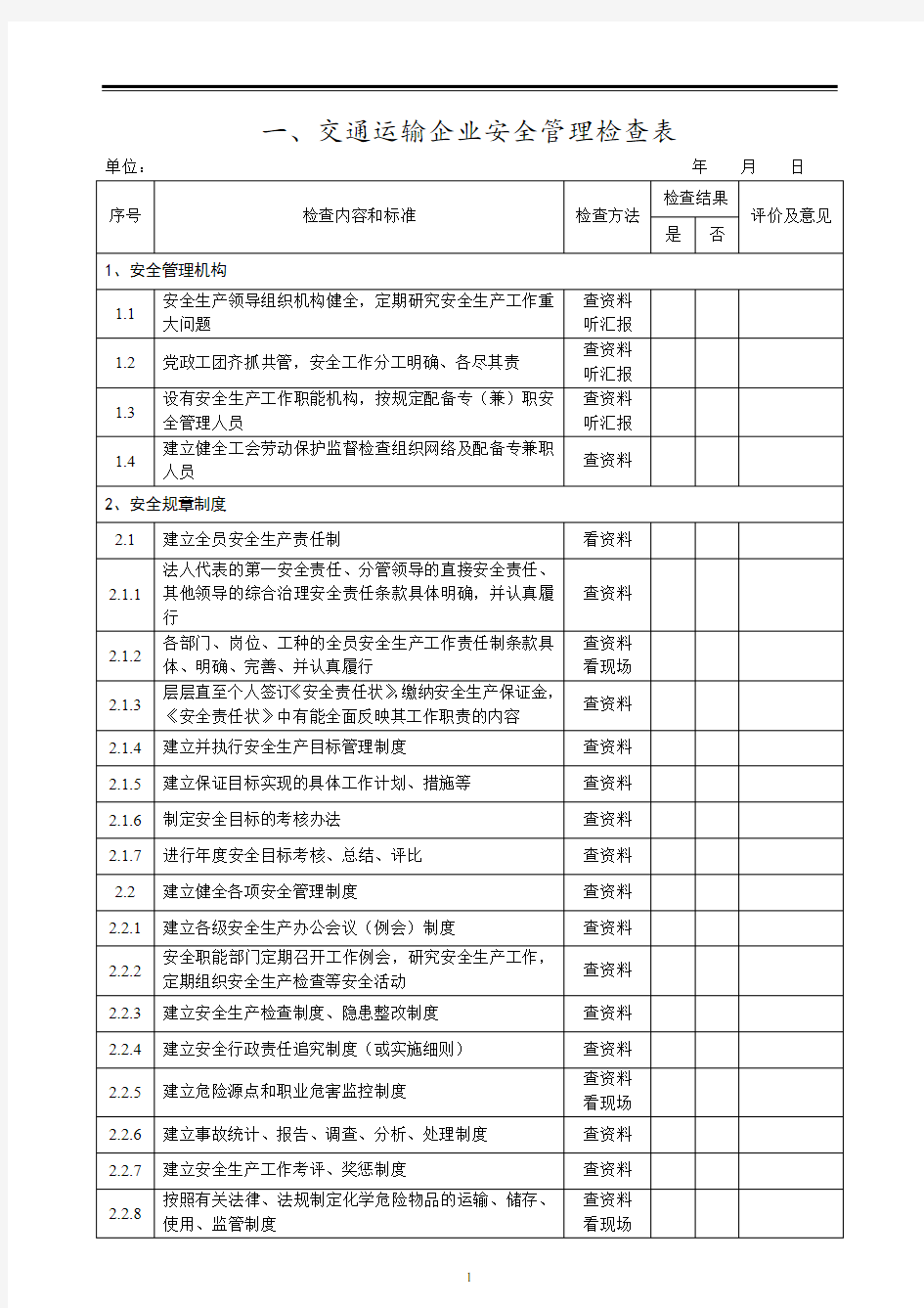 交通运输企业安全检查表