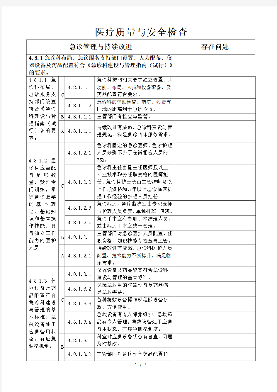 医疗质量与安全检查