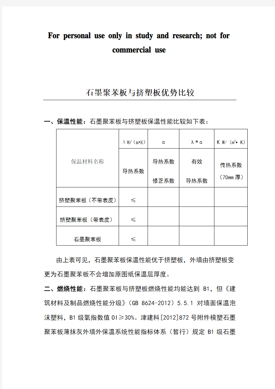 石墨聚苯板与挤塑板优势比较