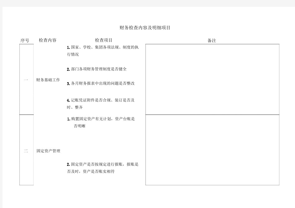 财务检查内容及明细项目