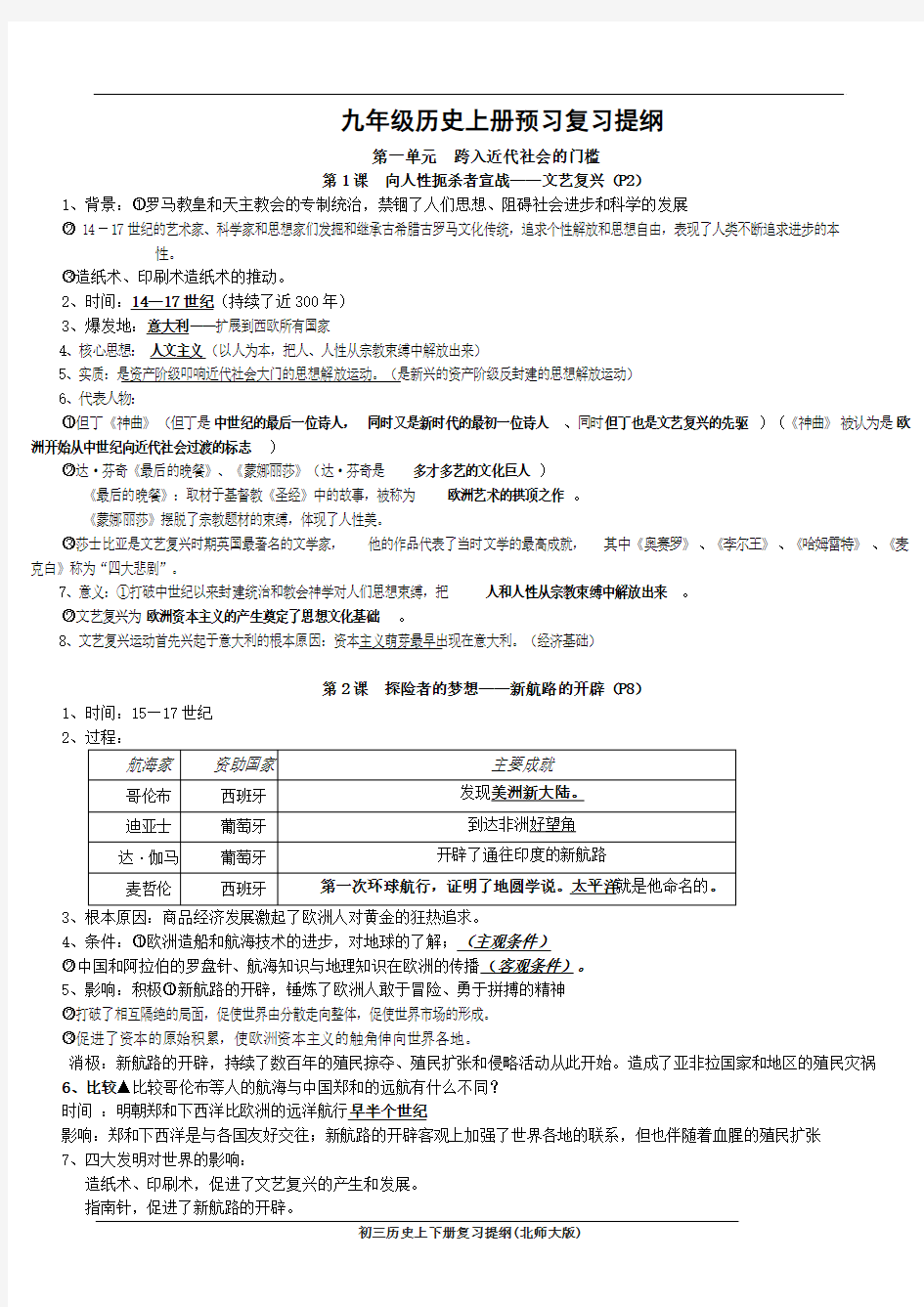 北师大版九年级上下册历史知识点归纳