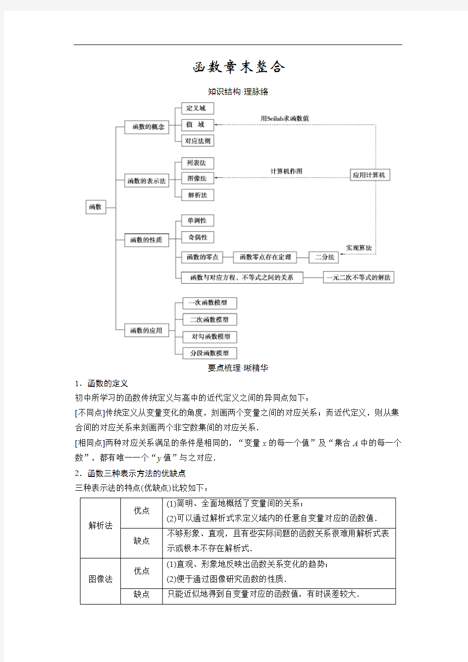 函数章末整合