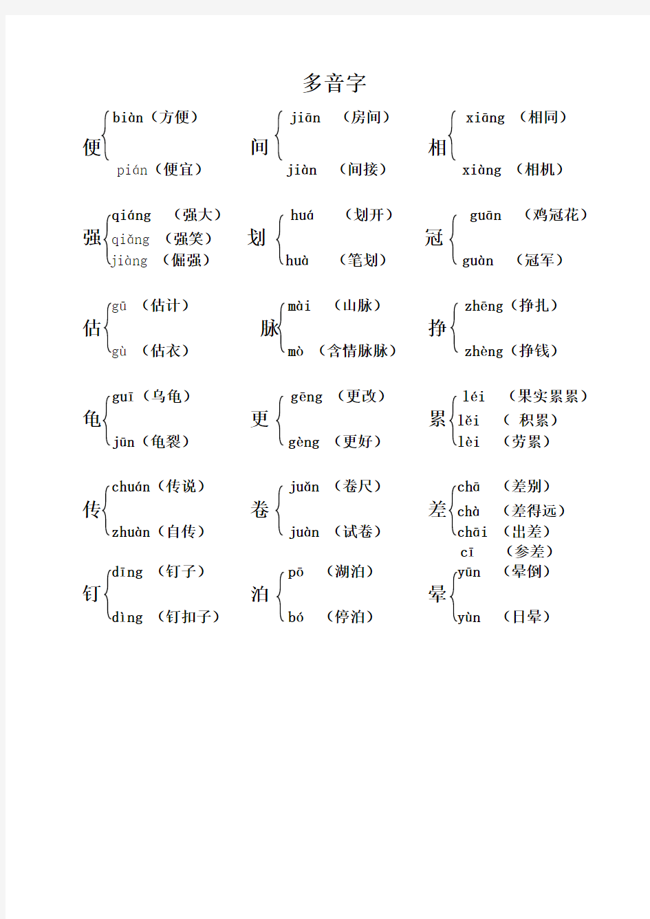 2019~2020学年部编版五年级上册语文生字词及多音字汇总