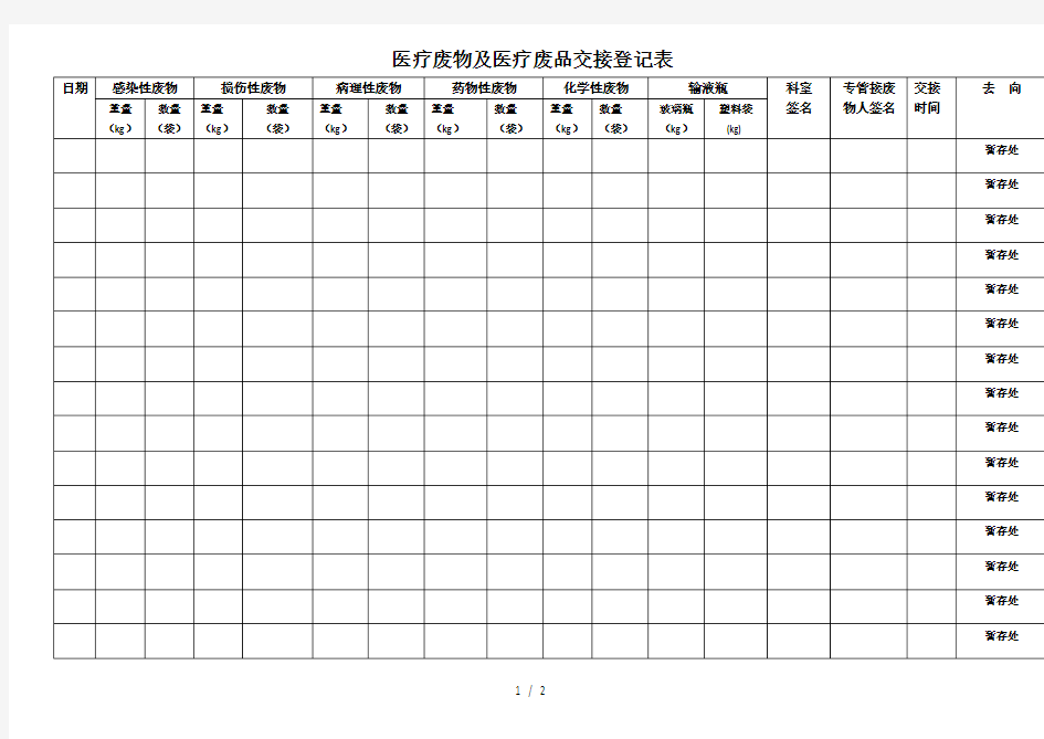 医疗废物交接登记表