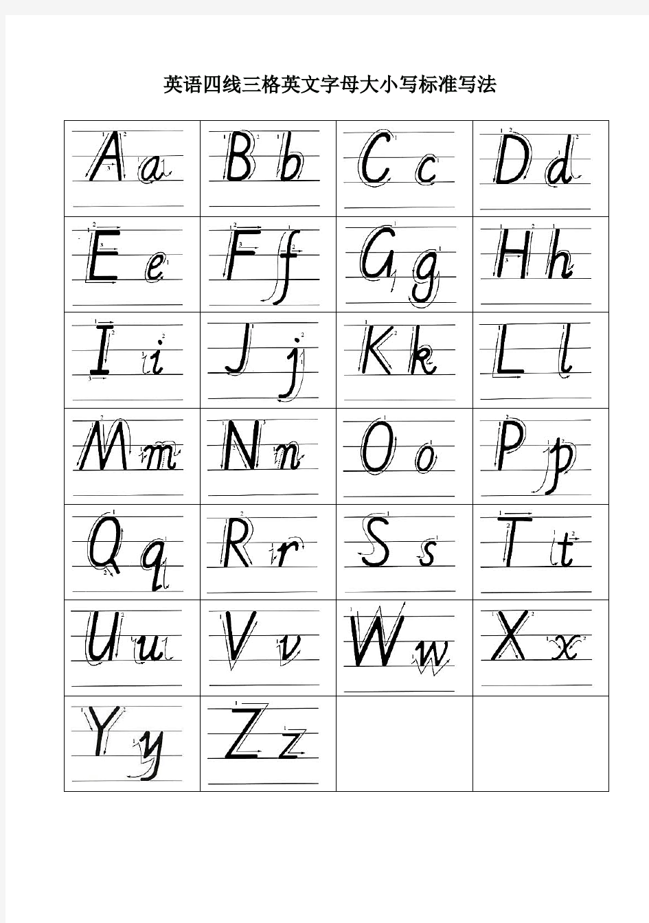 英语四线三格英文字母大小写标准写法