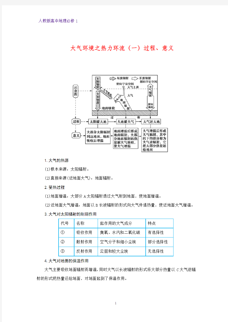 高中地理必修1精品学案14：2.1.1 思维导图  大气环境之热力环流过程、意义