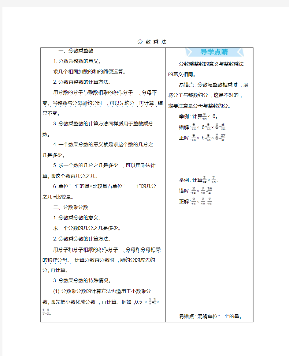 北京课改版六年级数学上册第一单元《分数乘法》知识点汇总