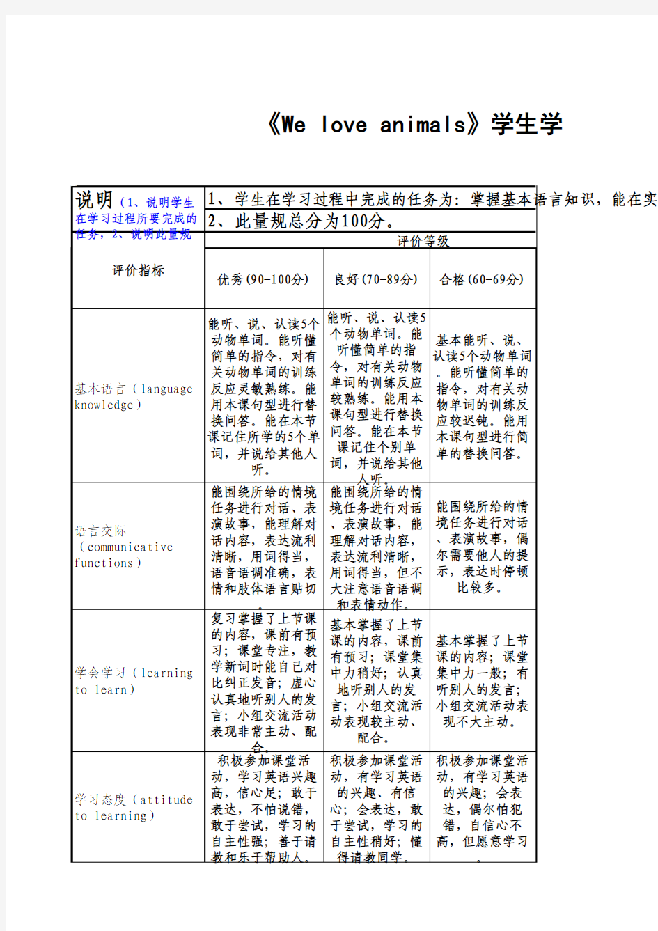 英语人教版三年级上册学生评价量规表