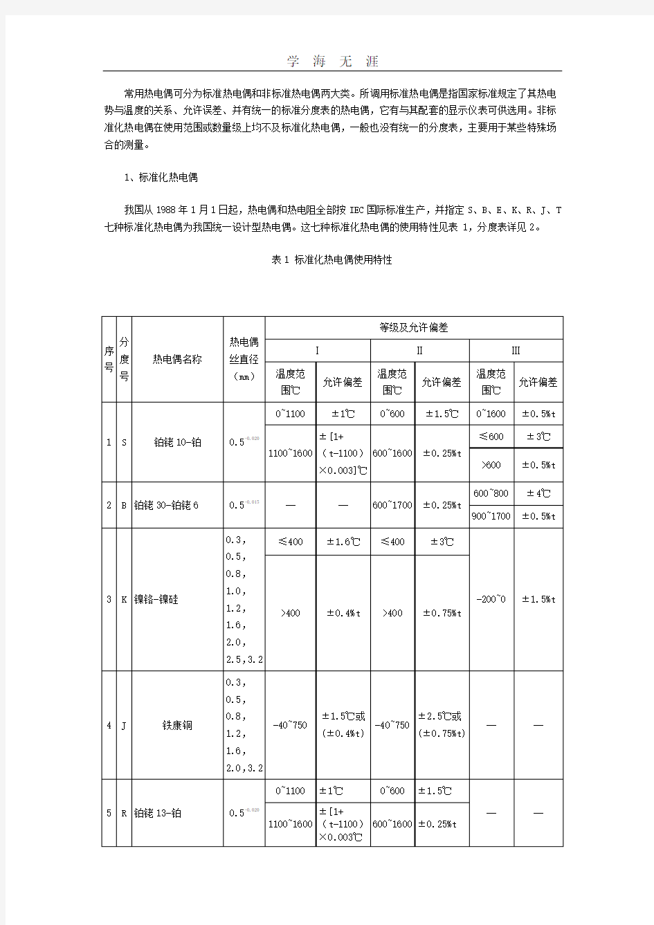 热电偶的基本知识.doc