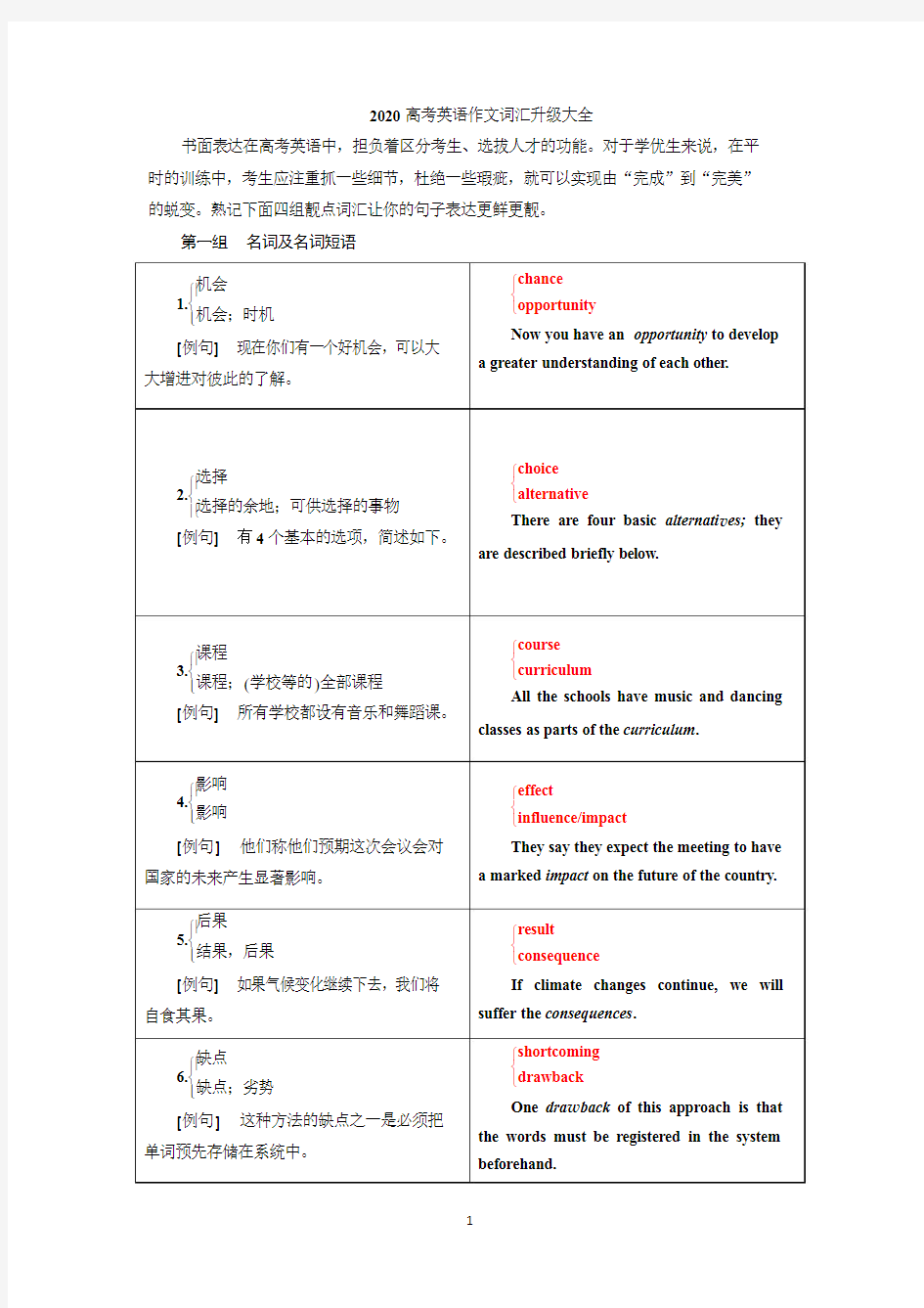 2020高考英语作文高级词汇替换(完整版)