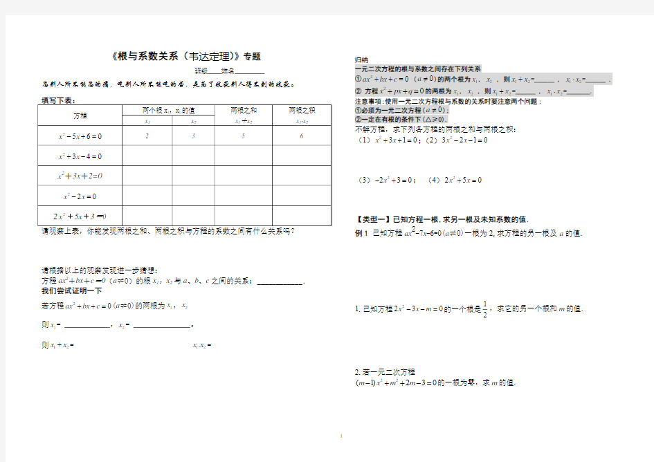 《根与系数关系(韦达定理)》专题