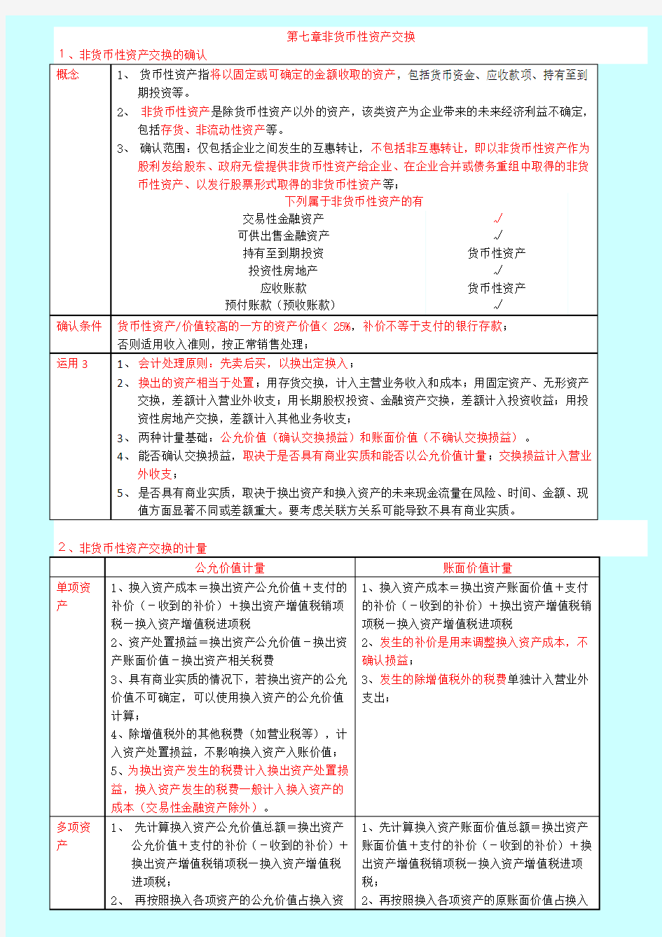 【呕心沥血整理】2014中级会计师考试 会计实务串讲讲义及重难点归纳二