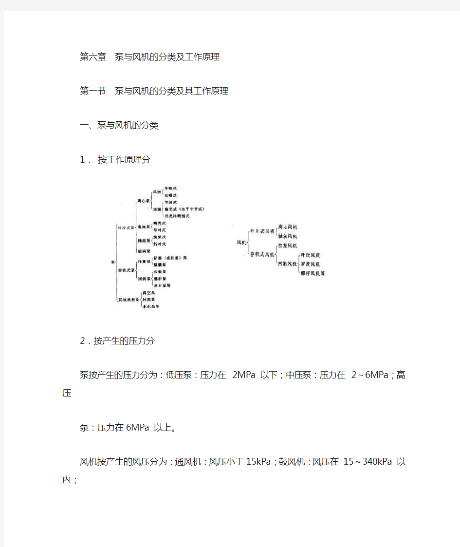 泵与风机的分类及工作原理