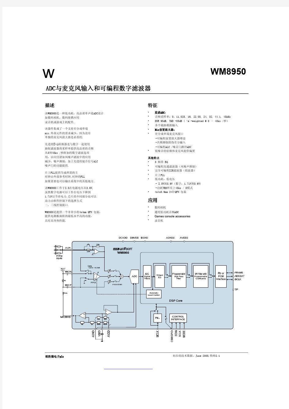 WM8950中文数据手册