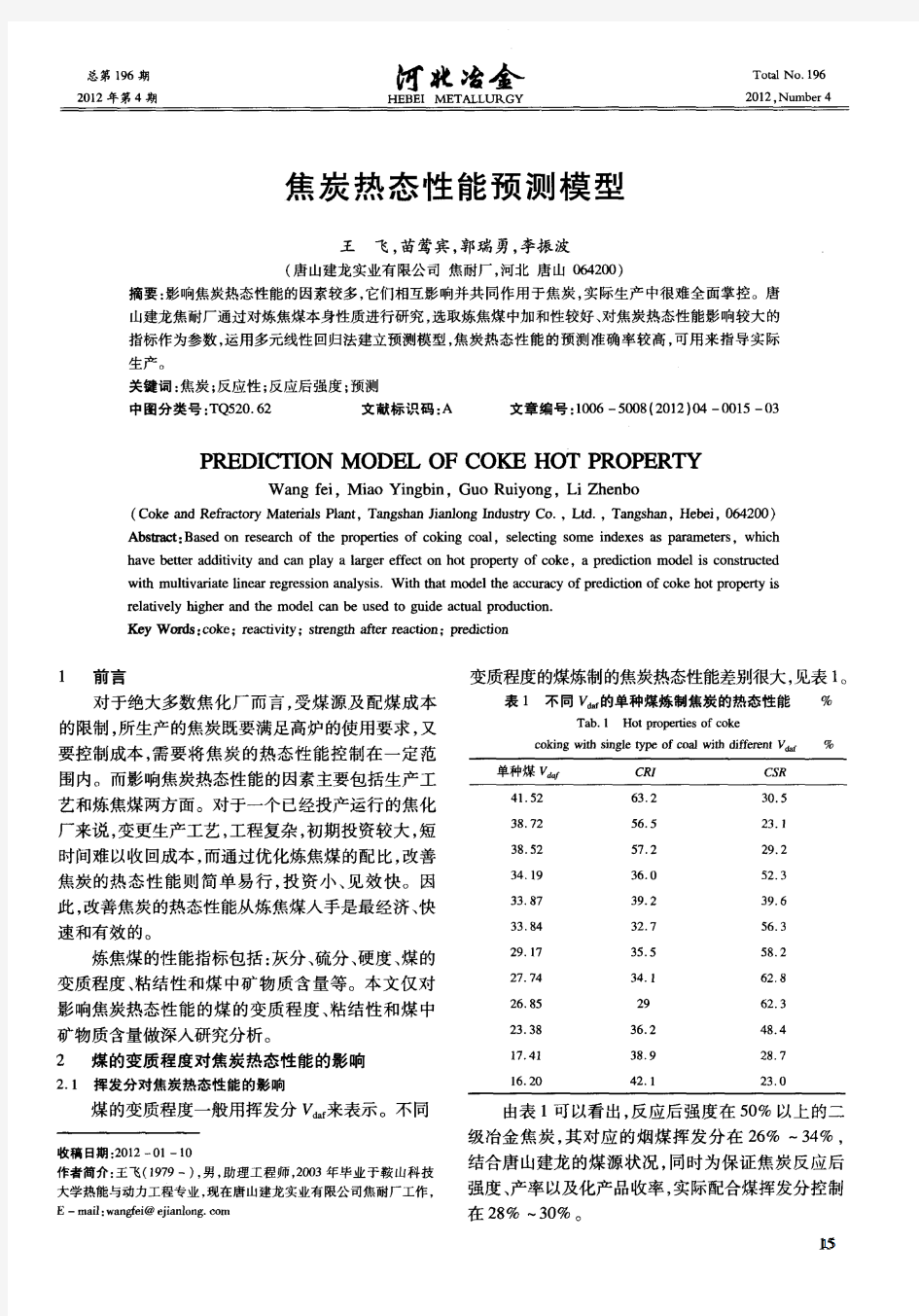 焦炭热态性能预测模型