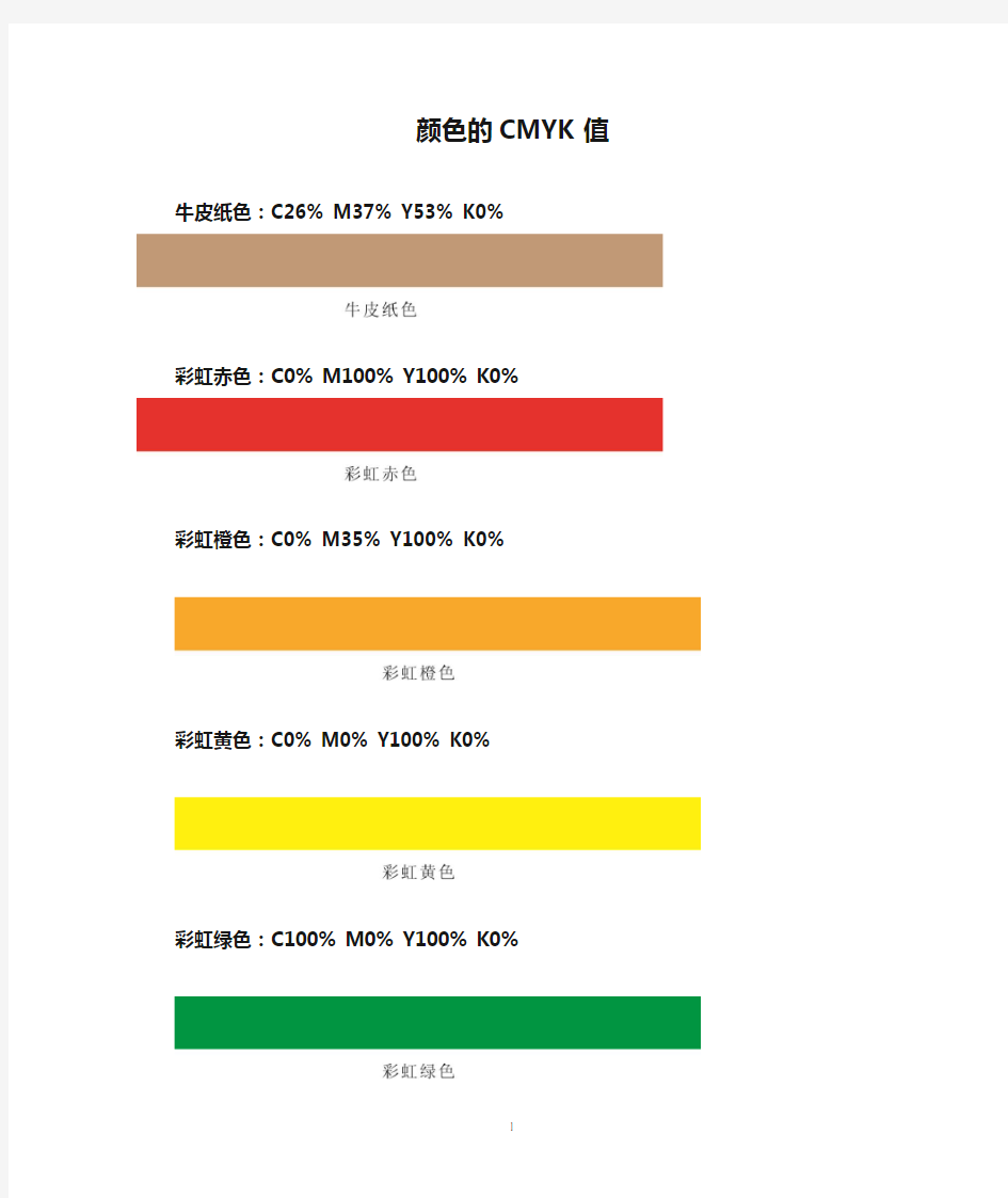 颜色的CMYK值