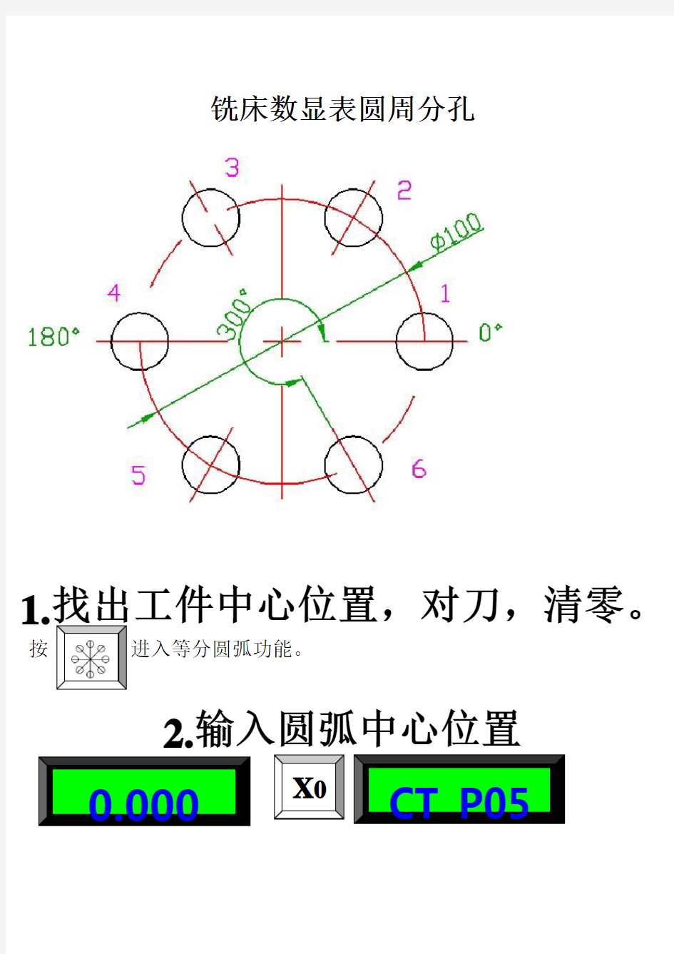 铣床数显表圆周分孔