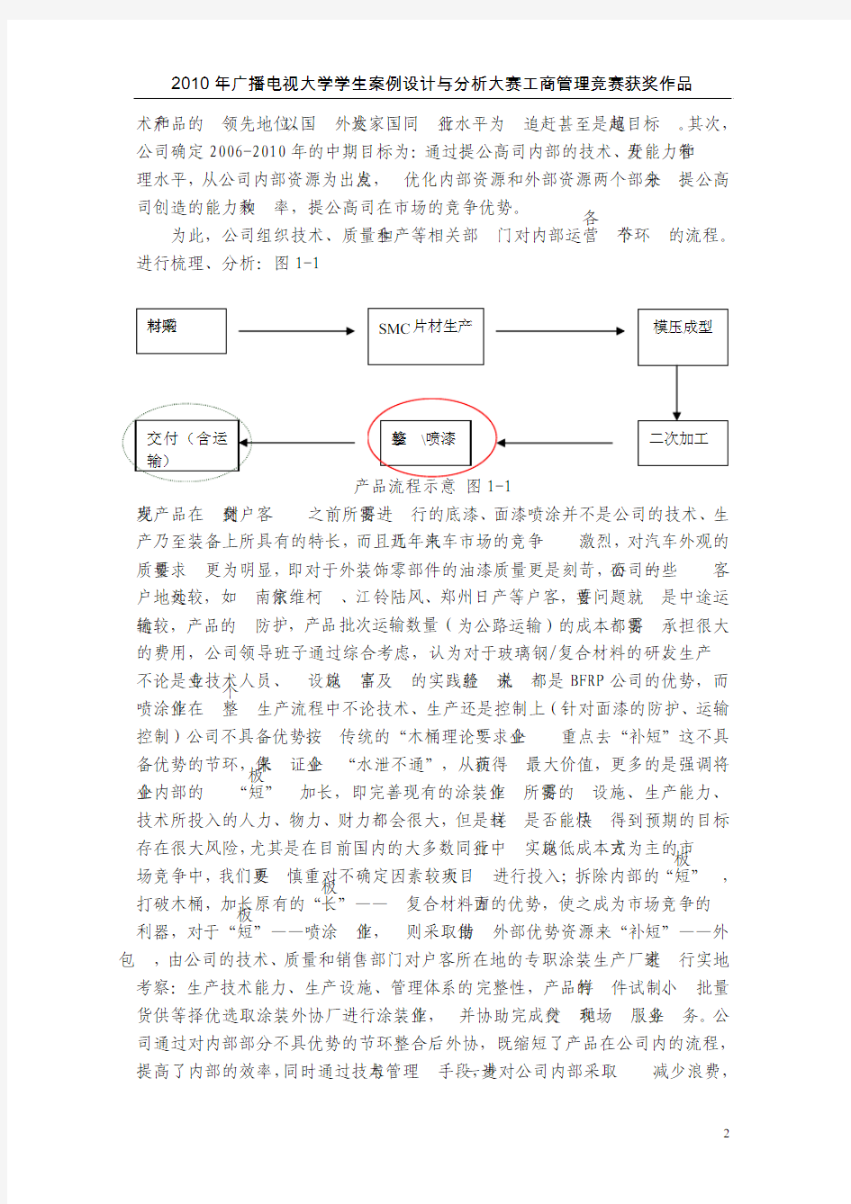 2010年广播电视大学学生案例设计与分析大赛工商管理竞赛获奖作品1