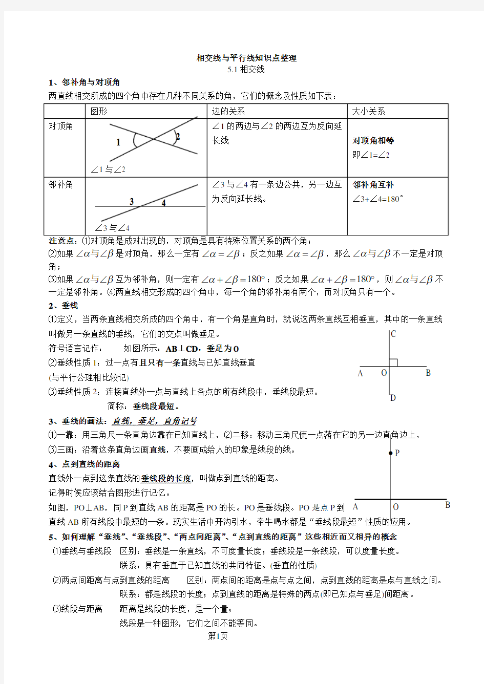 第五章相交线与平行线知识点整理