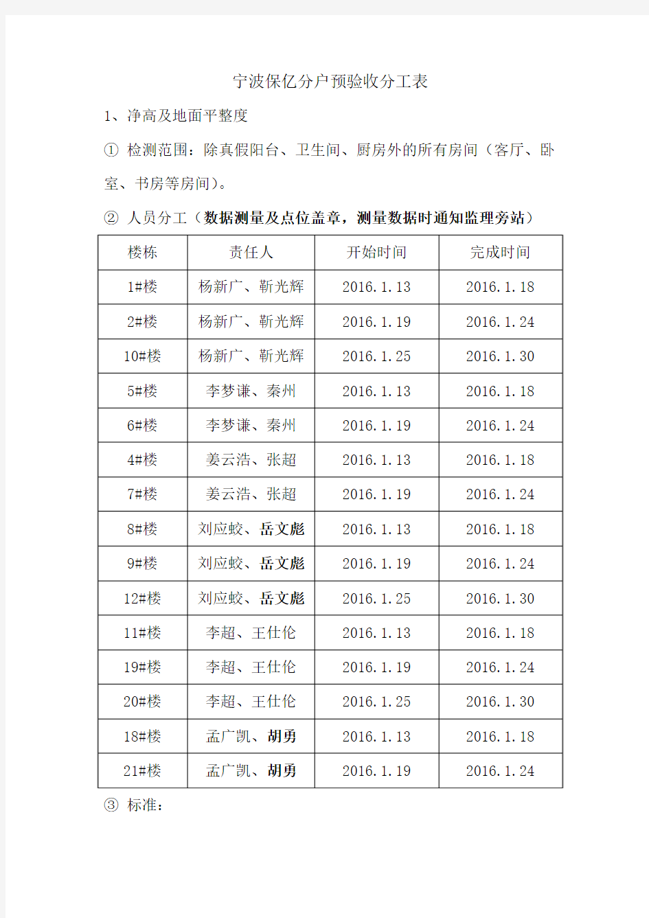 分户验收准备工作人员安排