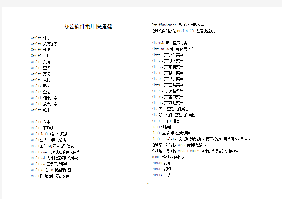 办公软件常用快捷键