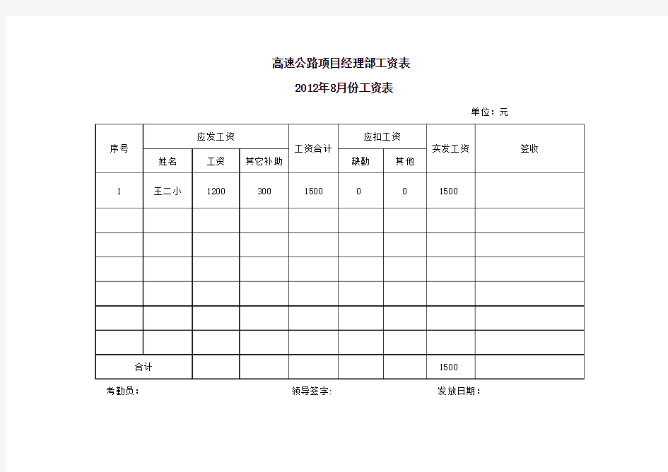 高速公路项目经理部工资表