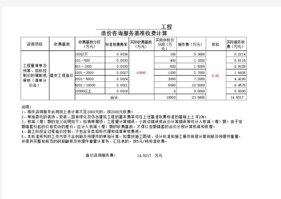 造价咨询服务收费计算