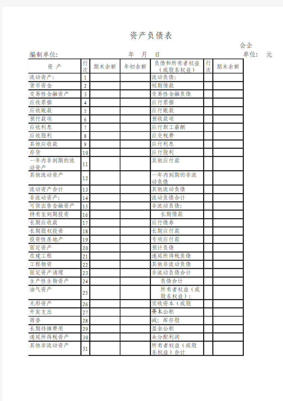 行政事业单位企业资产负债表