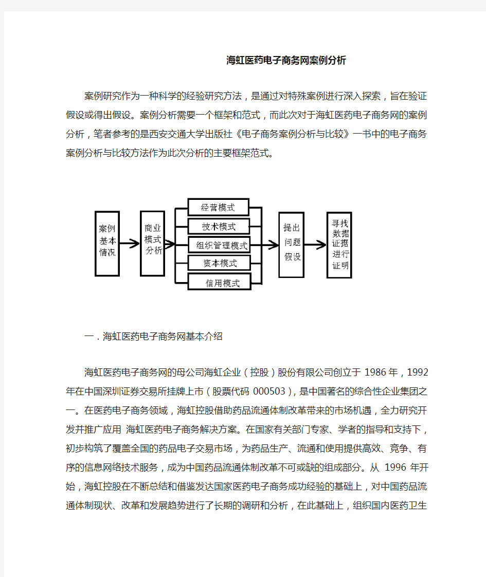 海虹医药电子商务网案例分析