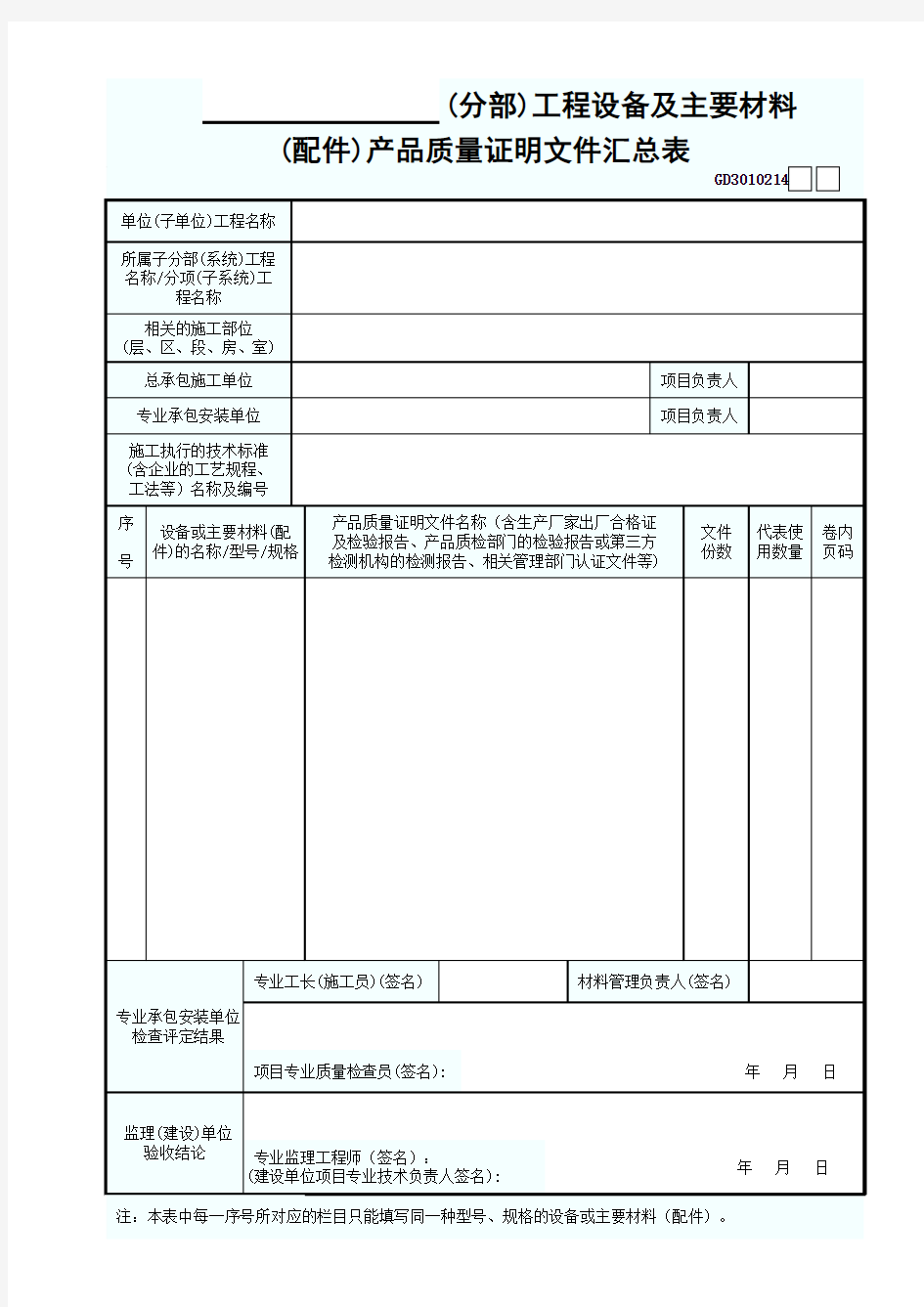 工程设备及主要材料(配件)产品质量证明文件汇总表 GD3010214